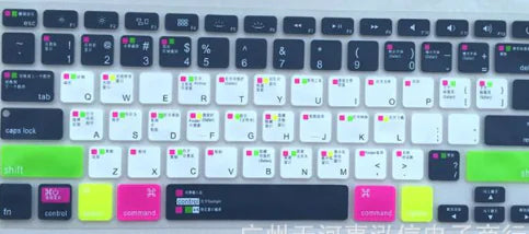 Silicone Keyboard Skin Cover for Apple Magic