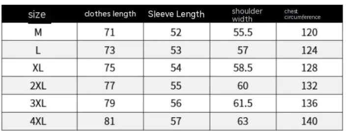 Trendy Lambswool Fleece Jacket