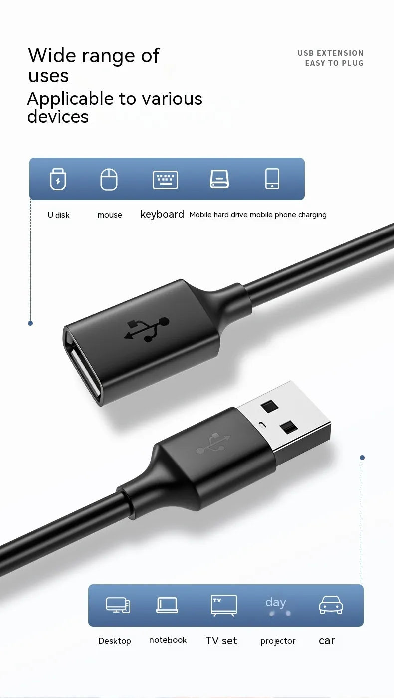Usb Extension Male To Female Data Cable