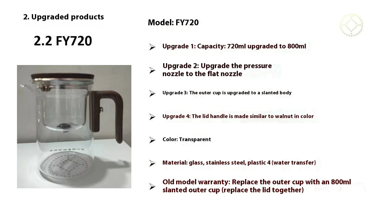 BrewEase Glass Tea Pot