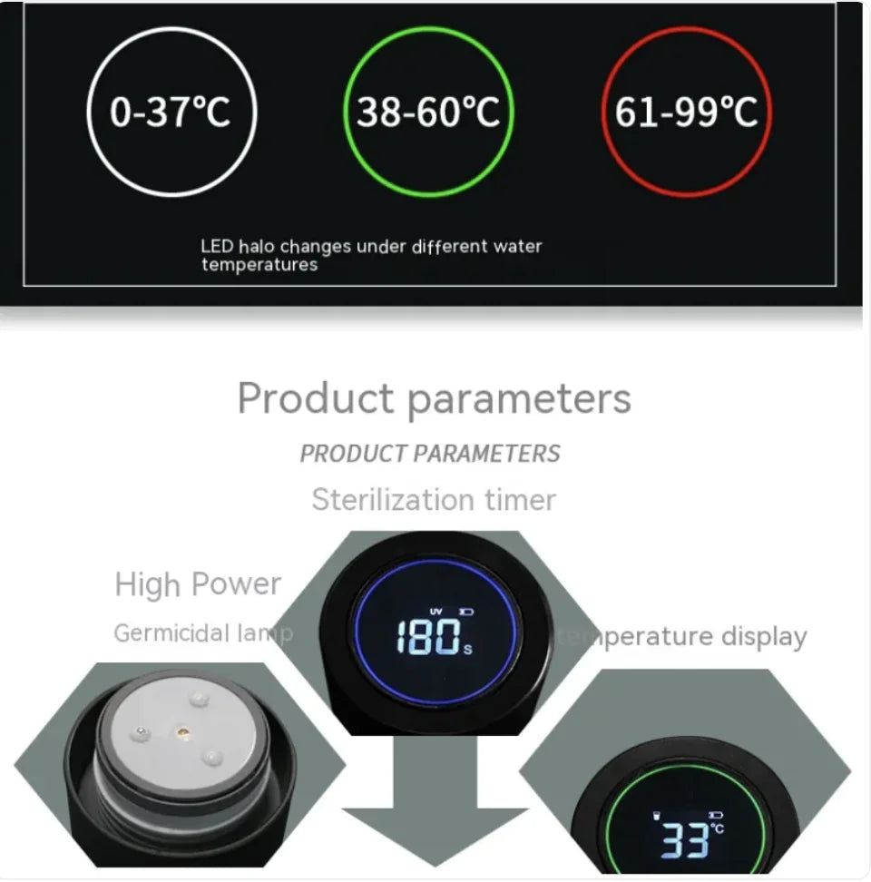 Intelligent Display Temperature Stainless Steel Vacuum Cup