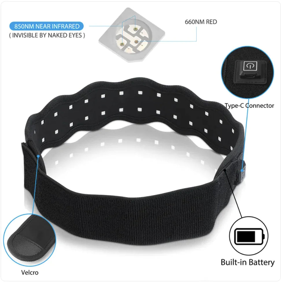 Portable Infrared UVB Neck Protector with Timer