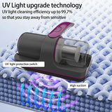 Wireless Mattress Vacuum Cleaner & UV-C Bed Dust Remover
