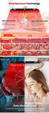 Nano Infrared Adjustable Physiotherapy Lamp