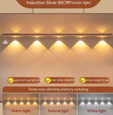 Self-adhesive Inductive Cabinet Light Strip
