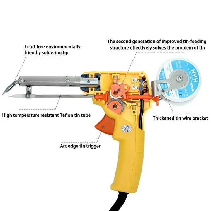 RapidHeat Automatic Soldering Gun