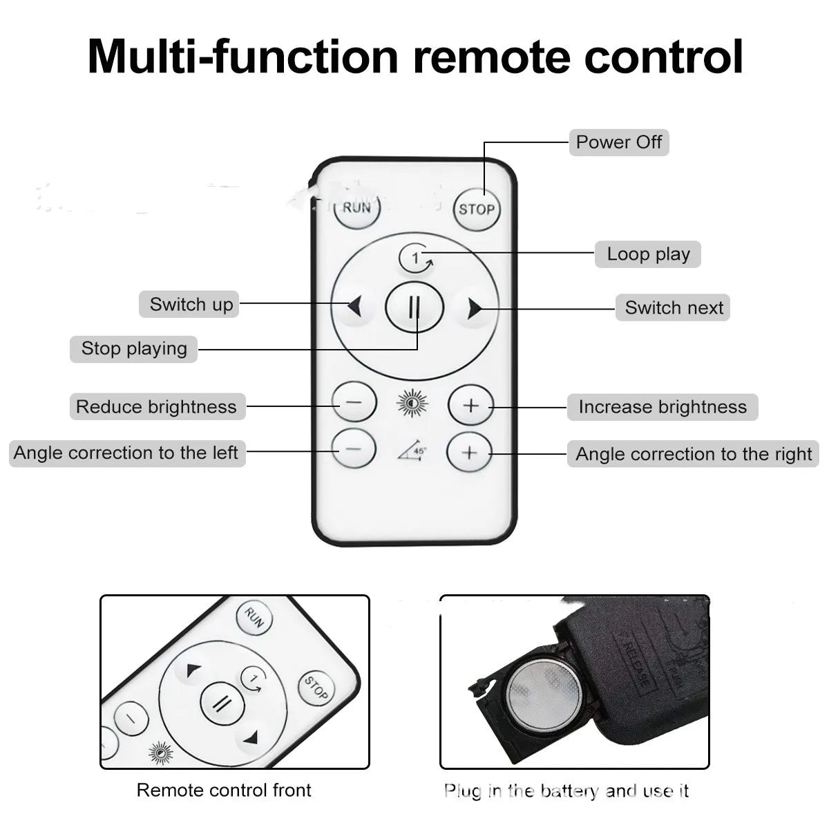 3D Holographic Rotating Projector