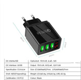 LED USB Charger