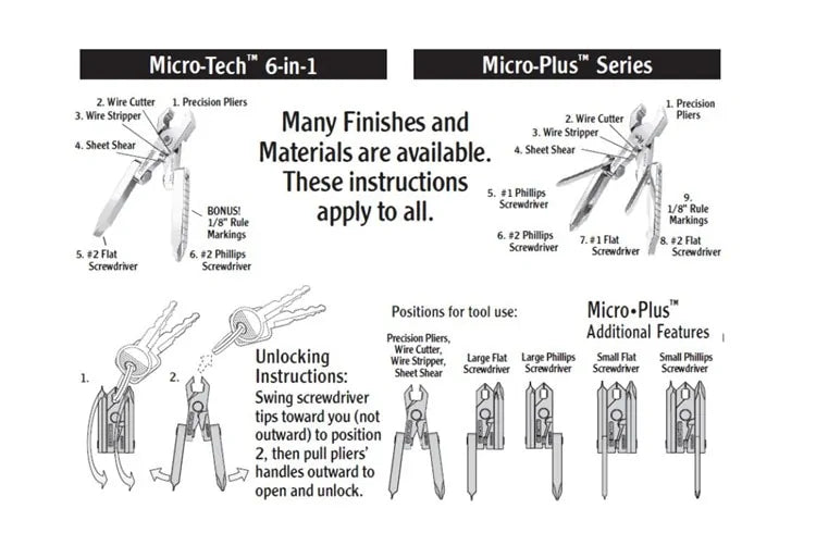 6 in 1 Multifunction Tool
