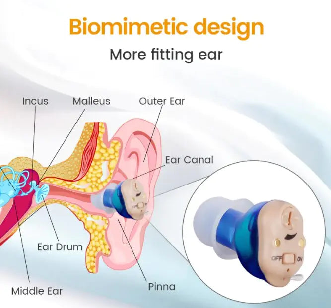 Magnetic Charging Digital Hearing Aid