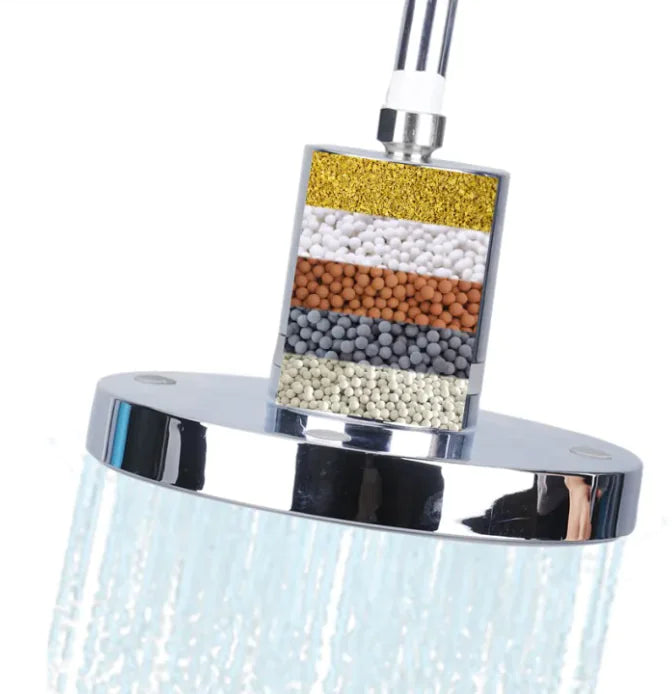 Nozzle Filter Water Purification